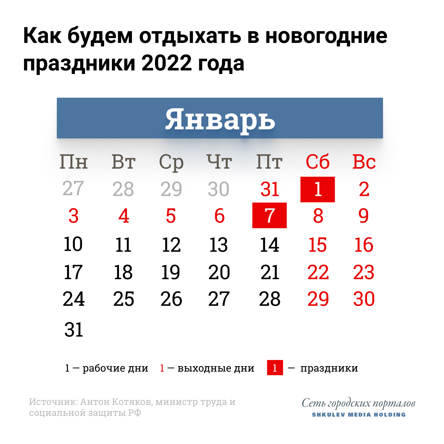Сколько длятся новогодние праздники. Новогодние выходные в этом году. Выходные дни в 2022 году новогодние праздники. Новогодние выходные в 2022 году в России. Как будем отдыхать на новый год.