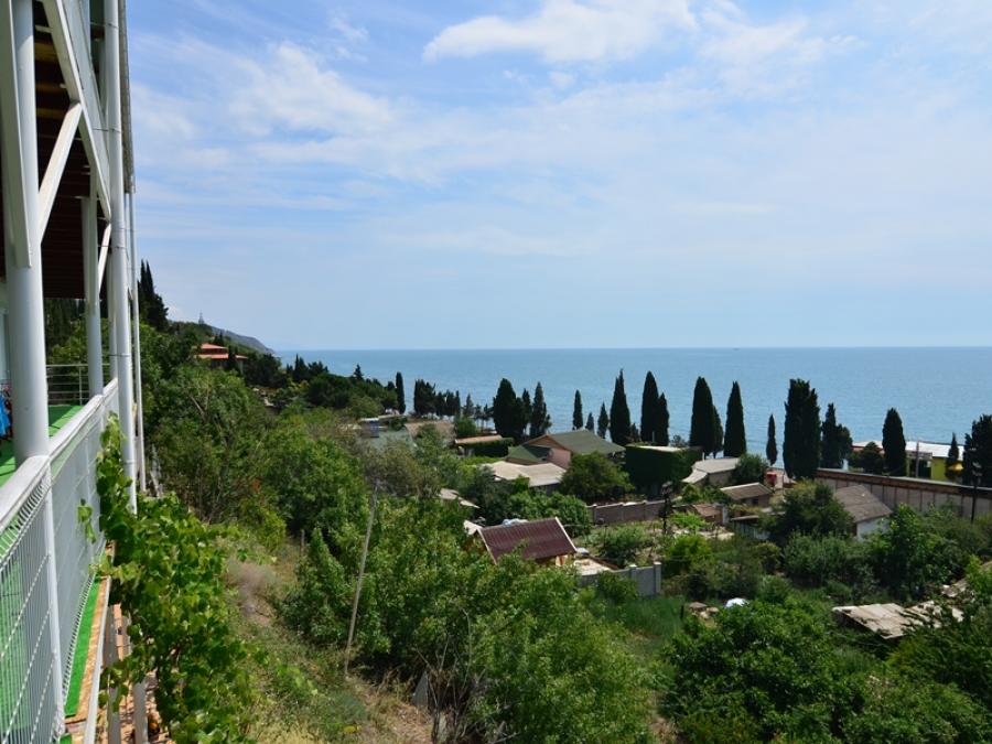 Поселок солнечногорское крым. Село Солнечногорское Алушта. Алушта Крым Солнечногорское поселок. Алушта поселок Солнечный.