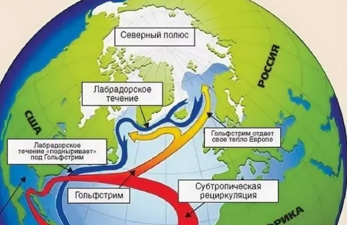 На каких реальных характеристиках гольфстрим. Гольфстрим и Лабрадорское течение. Морское течение Гольфстрим на карте. Океан течение Гольфстрим. Гольфстрим и Северо атлантическое течение на карте.