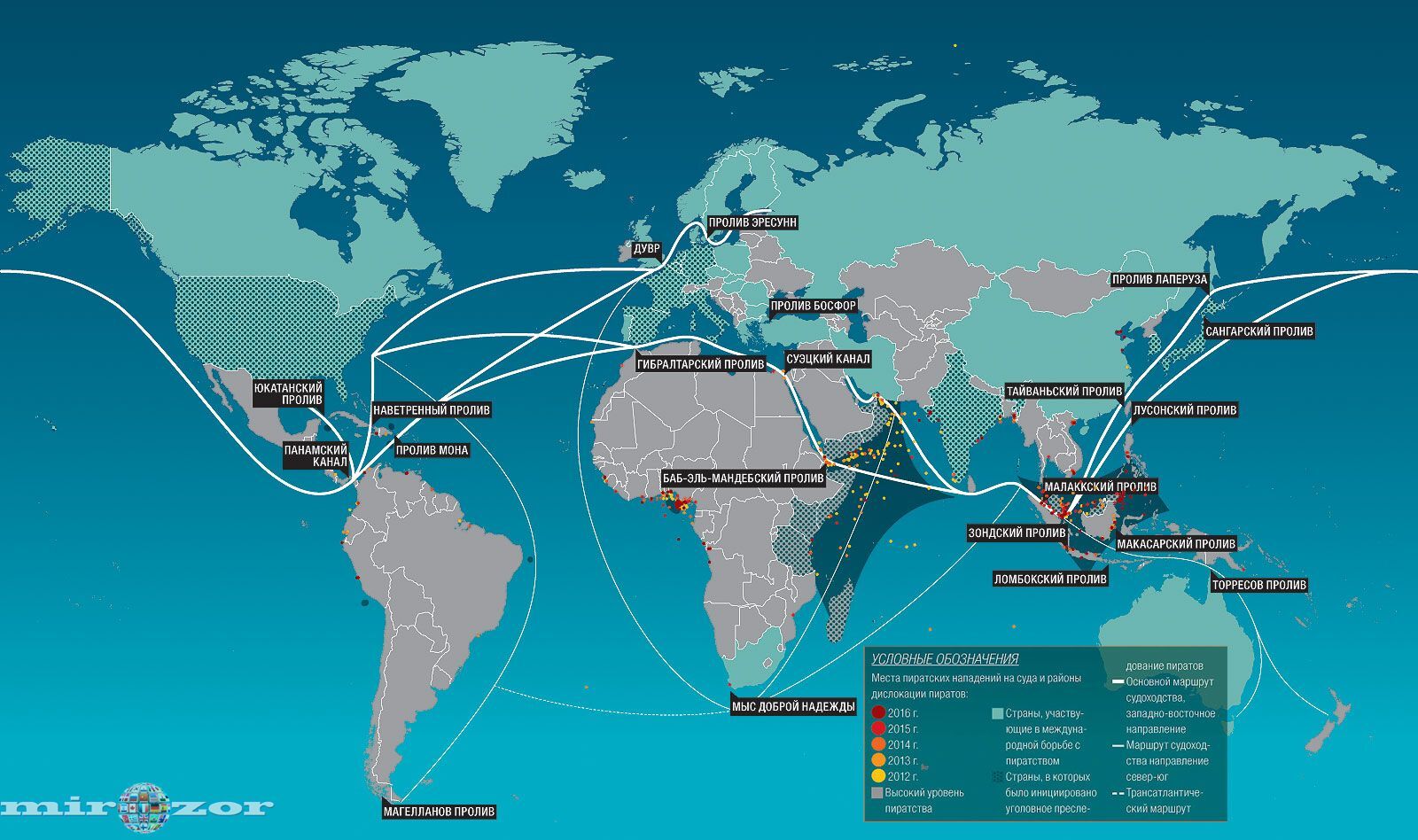 Крупные порты в океанах. Главные морские торговые пути. Крупнейшие морские торговые пути. Крупнейшие международные морские каналы.
