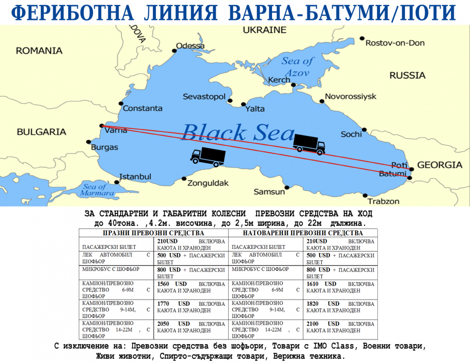 В турцию на машине паромом. Паром порт Кавказ Варна. Паром порт Кавказ Турция. Паром Поти. Паром Варна Поти.