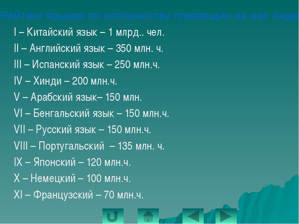 Какие языки в настоящее время являются самыми. Языки мира презентация. Сколько всего существует языков в мире. Количество слов в языках мира. Основные мировые языки.