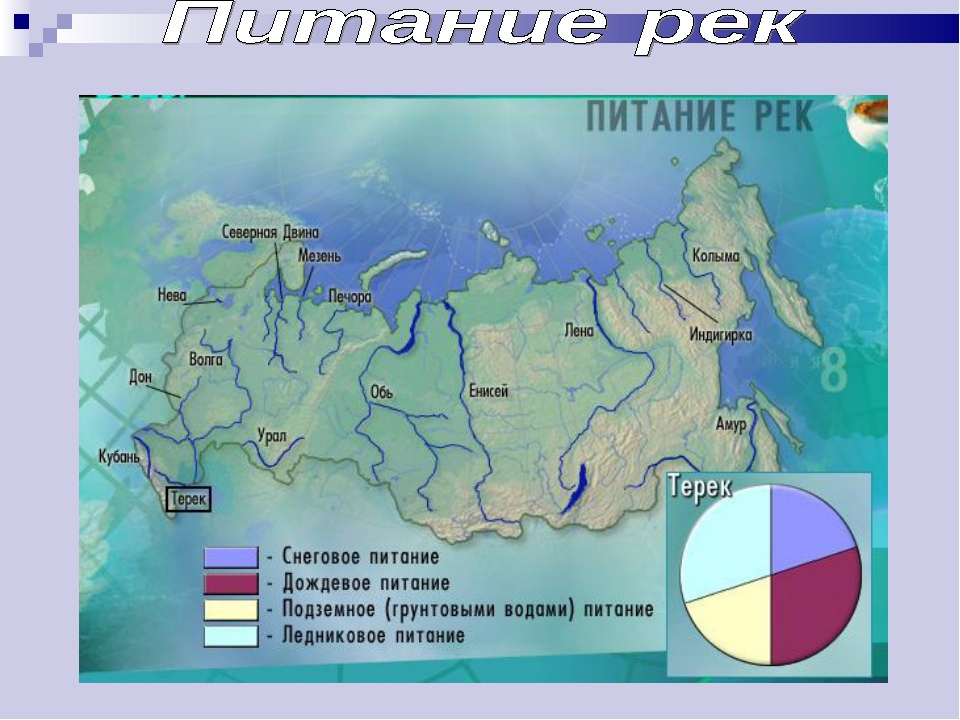 Какие реки америки имеют снеговое питание. Бассейн реки Индигирка. Река Индигирка на контурной карте России. Река Индигирка на физ карте России.