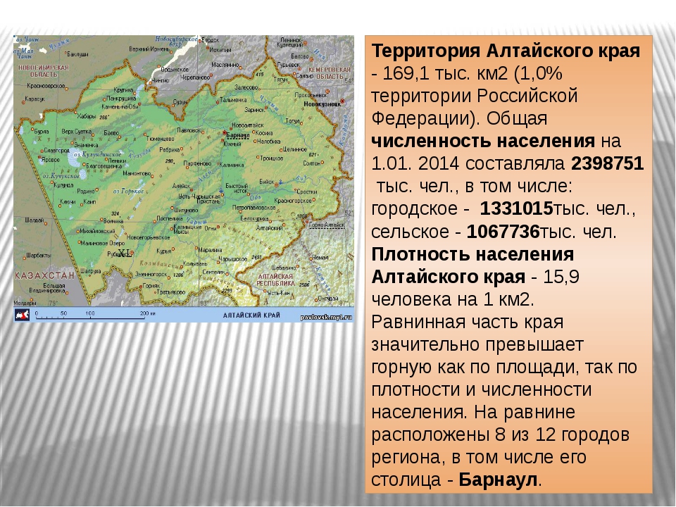 Алтайский край население 2010