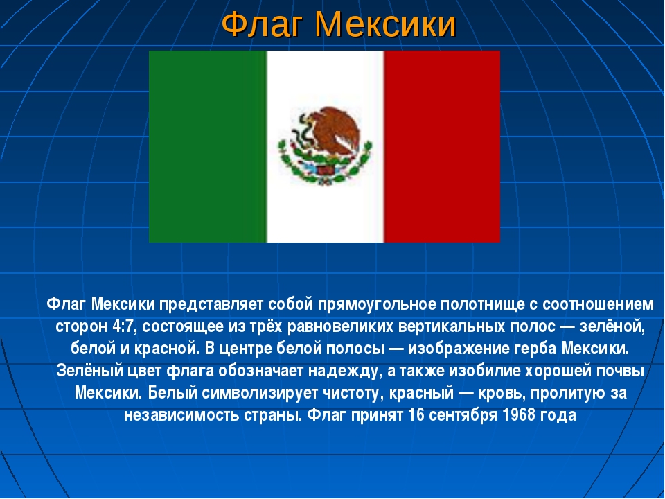 Характеристика мексики 7 класс по географии. Мексика презентация. Презентация по Мексике. Мексика доклад. Презентация страны Мексика.