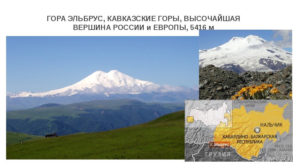 Где находится эльбрус в какой стране город. Гора Эльбрус на карте. Расположение горы Эльбрус. Гора Эльбрус на карте России. Кавказские горы Эльбрус на карте.