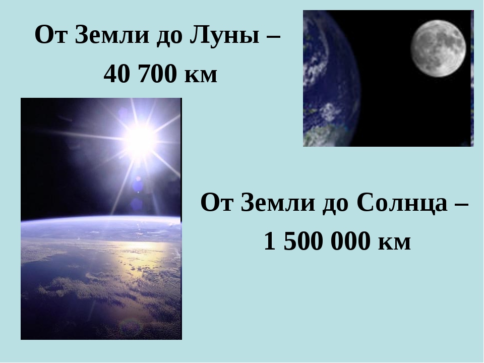 За сколько долетают до луны. От земли до Луны. Расстояние земли до Луны. Сколько километров от земли до Луны. Расстояние от земли до Луны и солнца.