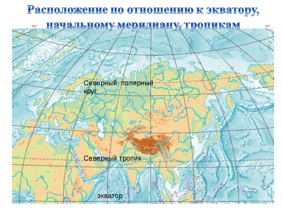 Начальный меридиан евразии. Северный Тропик Евразии. Северный Полярный круг Евразии. Экватор на карте Евразии. Полярные круги Евразии.