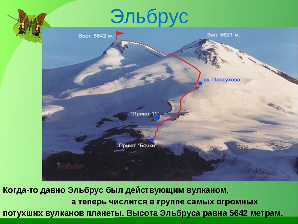 Эльбрус гора вулканы по высоте. Гора Эльбрус вулкан. Эльбрус потухший вулкан. Самая высокая гора в России Эльбрус. Рельеф Эльбруса.