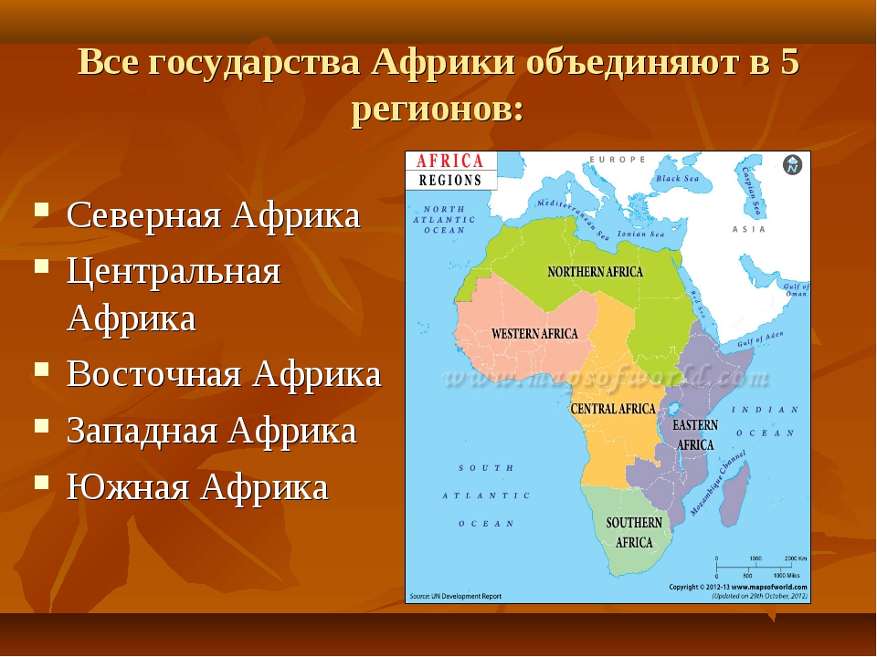 Африка презентация 7 класс география. Северная и Центральная Африка. Страны центральной Африки. Регионы и страны Африки. Географические регионы Африки.