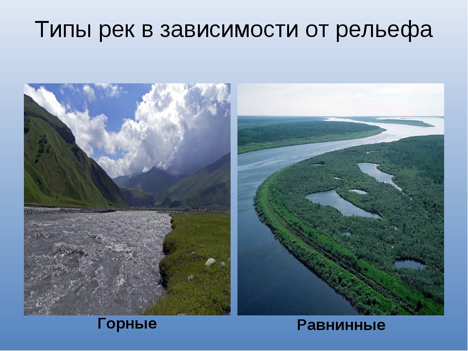 Зависимость течения реки от рельефа. Типы рек. Типы рек в зависимости от рельефа. Рельеф равнинной реки. Зависимость рек от рельефа.