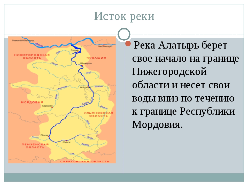 Откуда берет начало сура. Река Сура Нижегородская область. Река Алатырь на карте. Река Алатырь на карте Нижегородской области. Схема реки Сура.