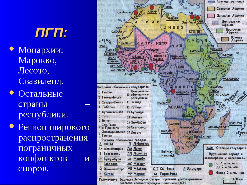 Форма правления республика в африке