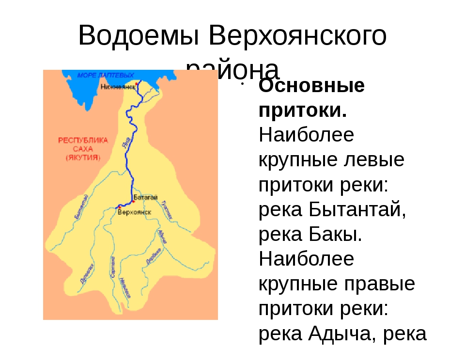 Крупнейшие левые и правые притоки лены. Бассейн реки Яна. Река Яна на карте. Река Яна на карте России. Река Яна впадает.