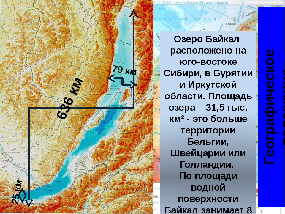 Где находится байкал страна. Географическое положение озера Байкал. Территориальное расположение Байкала. Географическое положение озера Байкал географическое положение. Координаты озера Байкал.