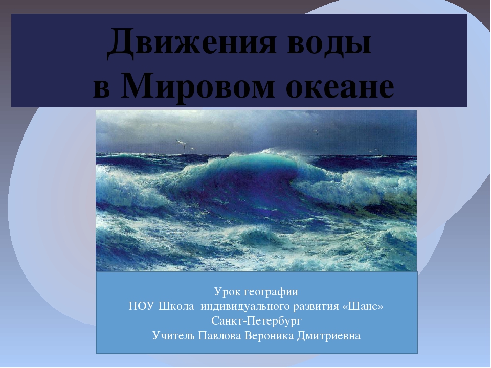 Движение воды в океане 6 класс