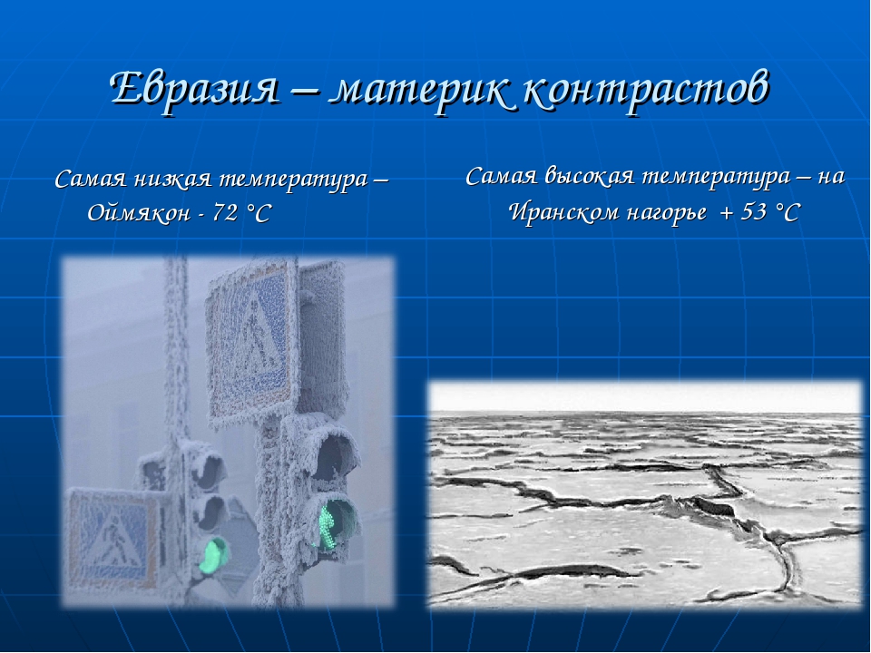 Самая высокая и самая низкая температура. Самая низкая температура на материках. Самая низкая температура. Самые низкие и высокие температуры Евразии. Самая низкая зарегистрированная температура на материке Евразия.