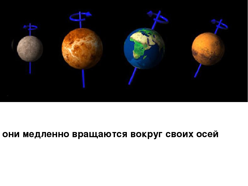 Вращение земли влияет на размер планеты. Вращение планет земной группы вокруг своей оси. Планета вращается вокруг своей оси. Ось вращения Венеры.