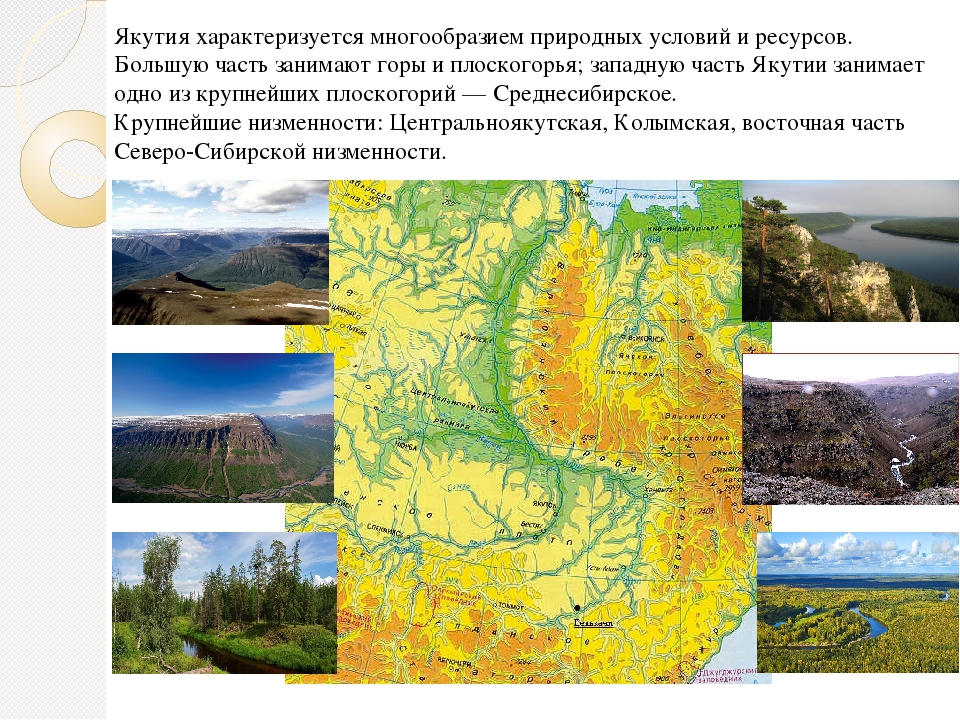 Положение реки относительно других природных объектов. Рельеф Якутии карта. Природные условия Якутии. Республика Саха рельеф. Республика Саха природные ресурсы.