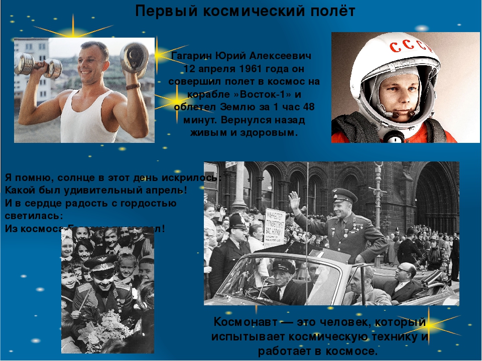 Первый полет человека в космос для детей. Полет Юрия Гагарина в космос. 12 Апреля 1961 года полет Юрия Гагарина в космос.