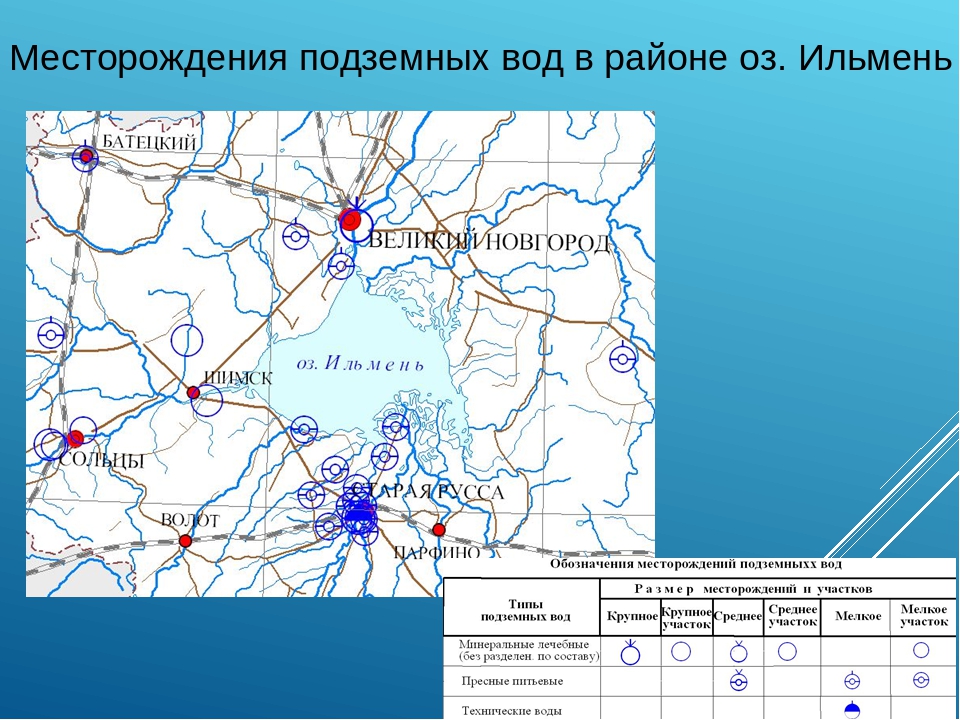 Ильмень на карте. Озеро Ильмень Новгородская область на карте. Месторождения подземных вод. Карта месторождений подземных вод. Озеро Ильмень на карте России.