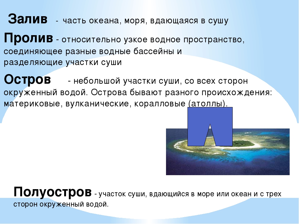 Заливы проливы острова архипелаги. Часть океана вдающаяся в сушу. Залив понятие. Как называется часть океана вдающаяся в сушу. Часть океана или моря глубоко вдающаяся в сушу.