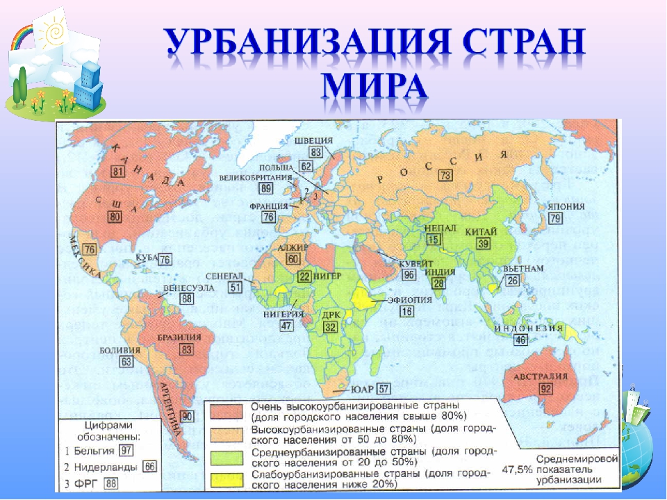 Класс размещение населения. Страны по уровню урбанизации карта. Уровень урбанизации карта мира 10 класс. Уровень урбанизации по странам мира. Урбанизация стран мира.