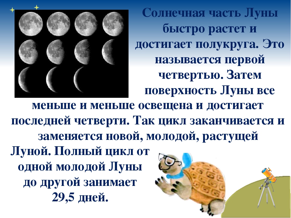 Почему меняется месяца. Почему Луна бывает разной. Луна окружающий мир. Почему Луна бывает разной 1 класс. Картинки почему Луна бывает разной.