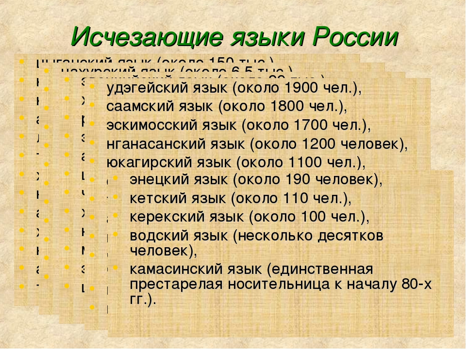 Исчезающие языки народов. Исчезающие языки.