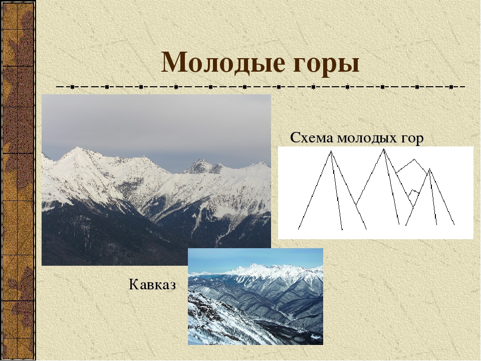 Горе предложения. Молодые горы. Кавказ молодые горы. Горы Кавказа схема. Древние и молодые горы.