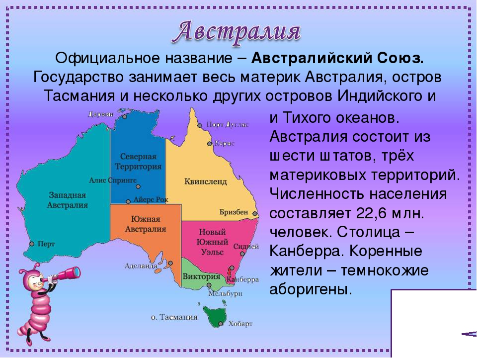 Эгп австралии и океании. География 7 австралийский Союз. Страны на материке Австралия. Страны расположенные в Австралии. Официальное название Австралии.