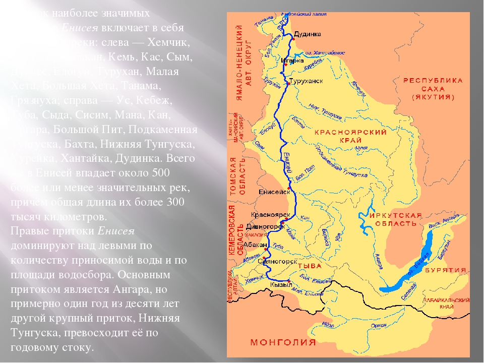 Длина реки енисей. Левые притоки реки Енисей. Енисей на карте от истока к устью. Притоки Енисея на карте. Бассейн реки Енисей название.