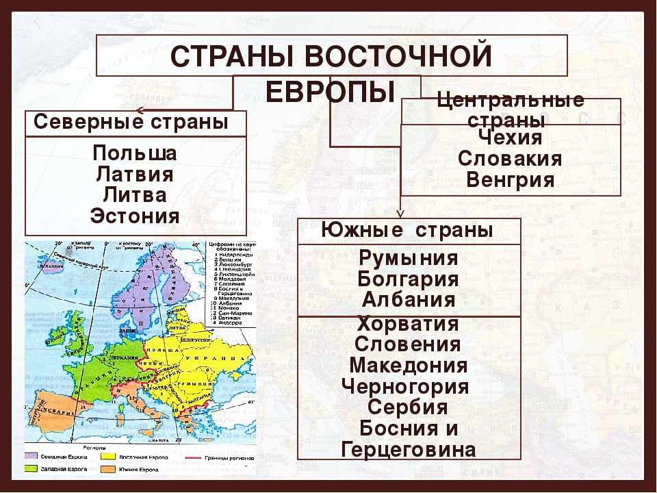 Какие страны входят в восточную. Восточная Европа какие страны список. Центральная и Восточная Европа страны список и карта. Сьопны Восточной Европы. Центрально-Восточная Европа страны.