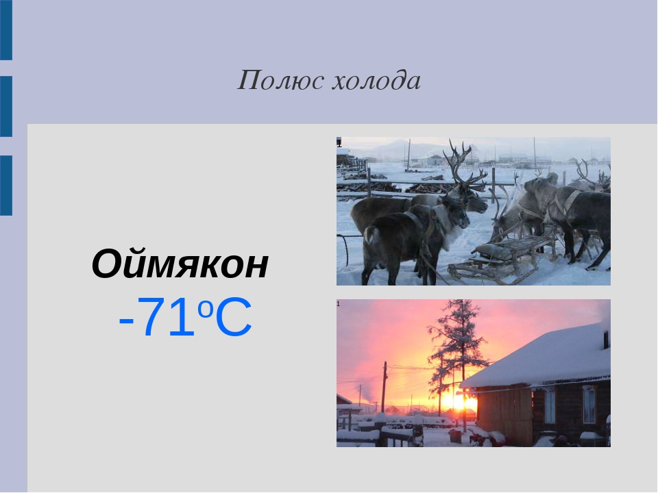 Полюс холода. Полюс холода в России Оймякон. Полюс холода Оймякон -71. Полюсы холода. Полюс холода Оймякон - Оймякон.