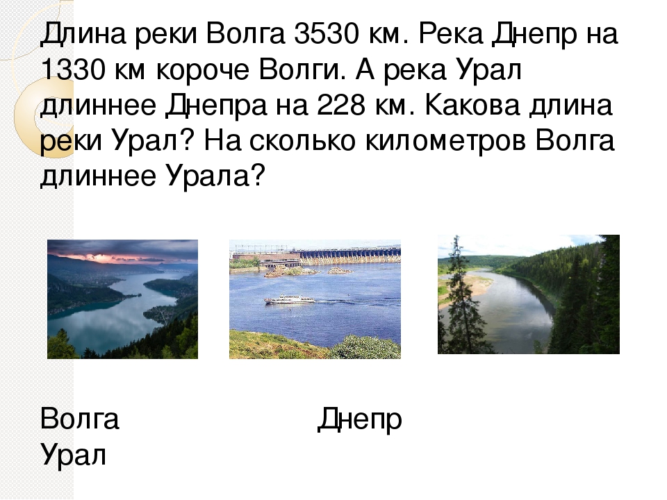 Длина реки волга ширина окна. Протяженность реки Волга. Протяженность реки Урал. Длина реки Урал. Протяженность Волги в км.