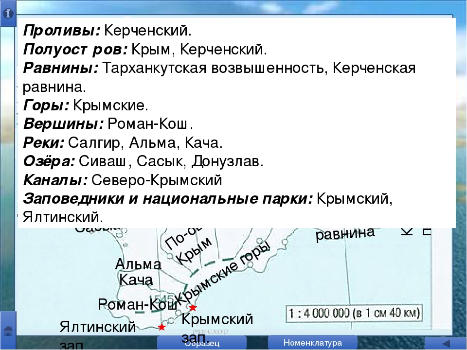 Крым слова. Географическая номенклатура Крыма. Крым презентация география. Крым презентация 8 класс география. Крымские горы география 8 класс.