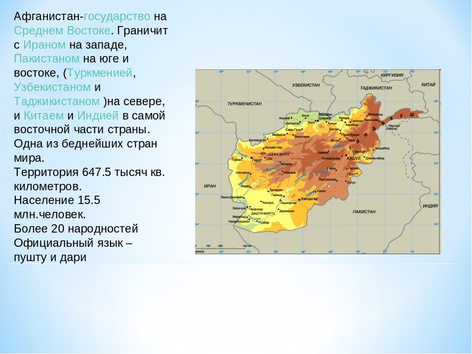 Граница афганистана и россии