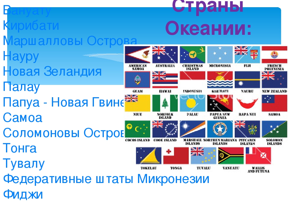 Список стран океании по субрегионам. Страны Океании. Государства Австралии и Океании. Флаги стран Океании. Океания страны и столицы.