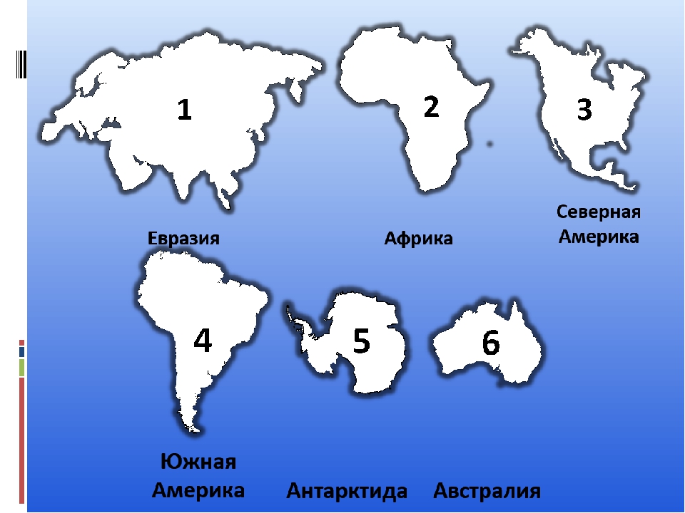 Карта отдельных материков. Очертания материков. Материки земли. Название материков. Название материков земли.