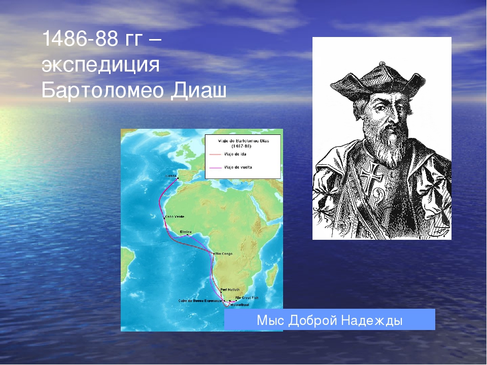 Бартоломео диас. Бартоломео Диаш мыс доброй надежды. Бартоломеу Диаш открыл мыс доброй надежды. Маршрут путешествия Бартоломеу Диаша. Бартоломеу Диаш мореплаватели Португалии.