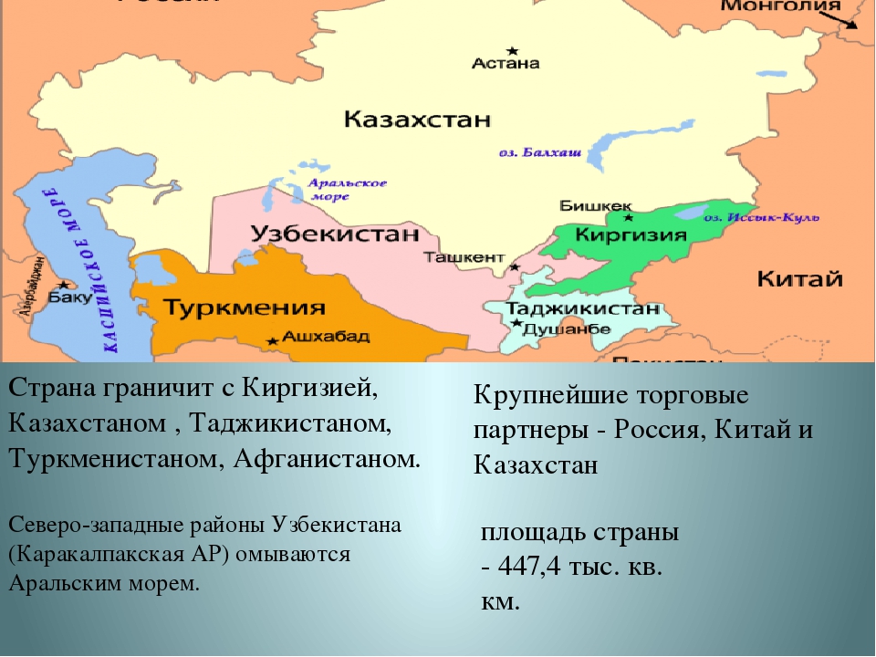 Территория нового субъекта омывается черным морем. Узбекистан карта граничит с РФ?. Казахстан граничит с Китаем. Граница Казахстана и Китая. С какими странами граничит Казахстан.