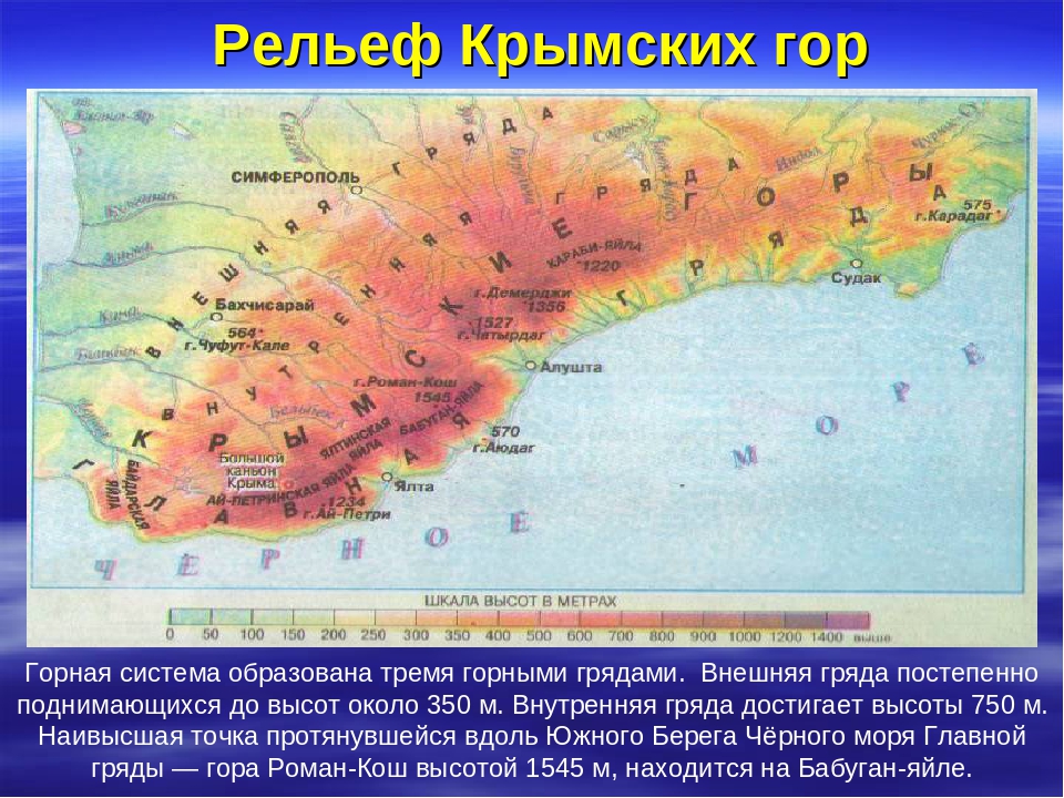 Географическая широта крымские горы. Где крымские горы на карте России. Крымские горы на карте России физической. Где находятся крымские горы на карте. Где находятся крымские горы на контурной карте.