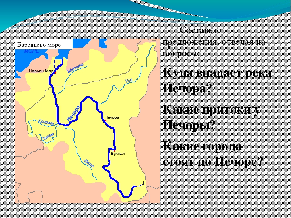 В какой бассейн впадает печора. Бассейн реки Печора. Река Печора на карте. Бассейн реки Печоры. Бассейн реки Печора на карте.