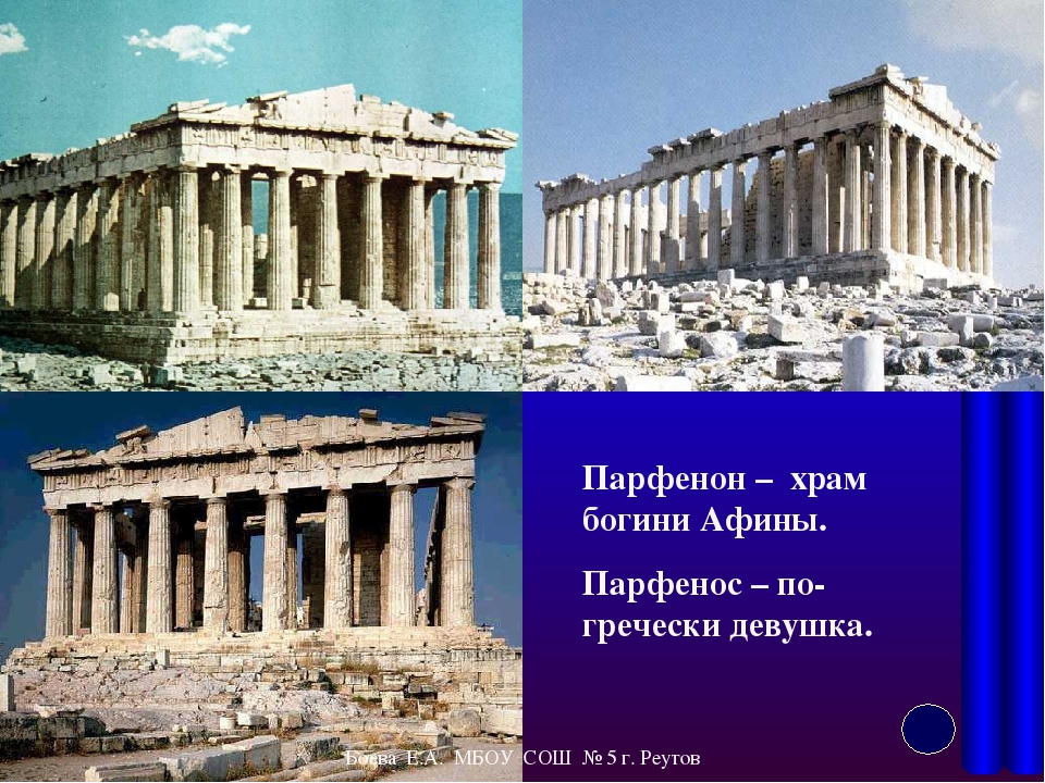 Парфенон посвящен богам. Храм Богини Парфенон. Храм в честь Богини Афины. Парфенон в честь Богини Афины. Храм Богини Афины в древней Греции.