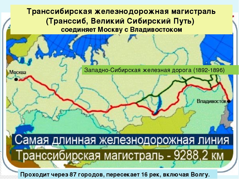Транссибирская магистраль через какие крупные города проходит. Великий Сибирский путь Транссиб. Черкасск Транссибирская магистраль. Железнодорожная магистраль России Транссиб. Транссибирская Железнодорожная магистраль на карте России.