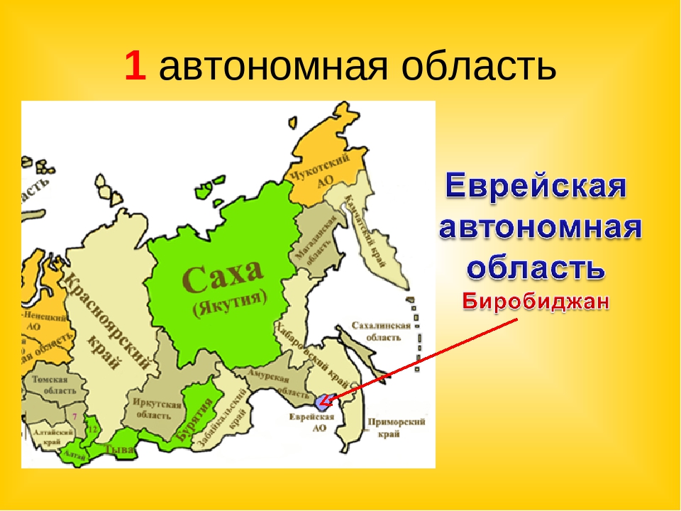 Число автономных округов