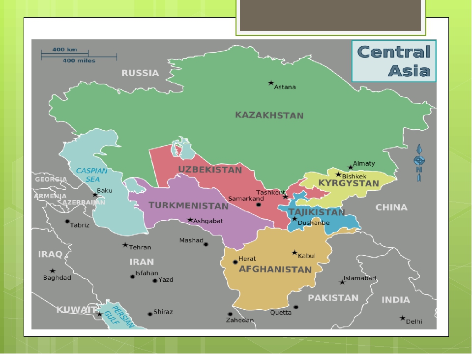 Русские земли средняя азия