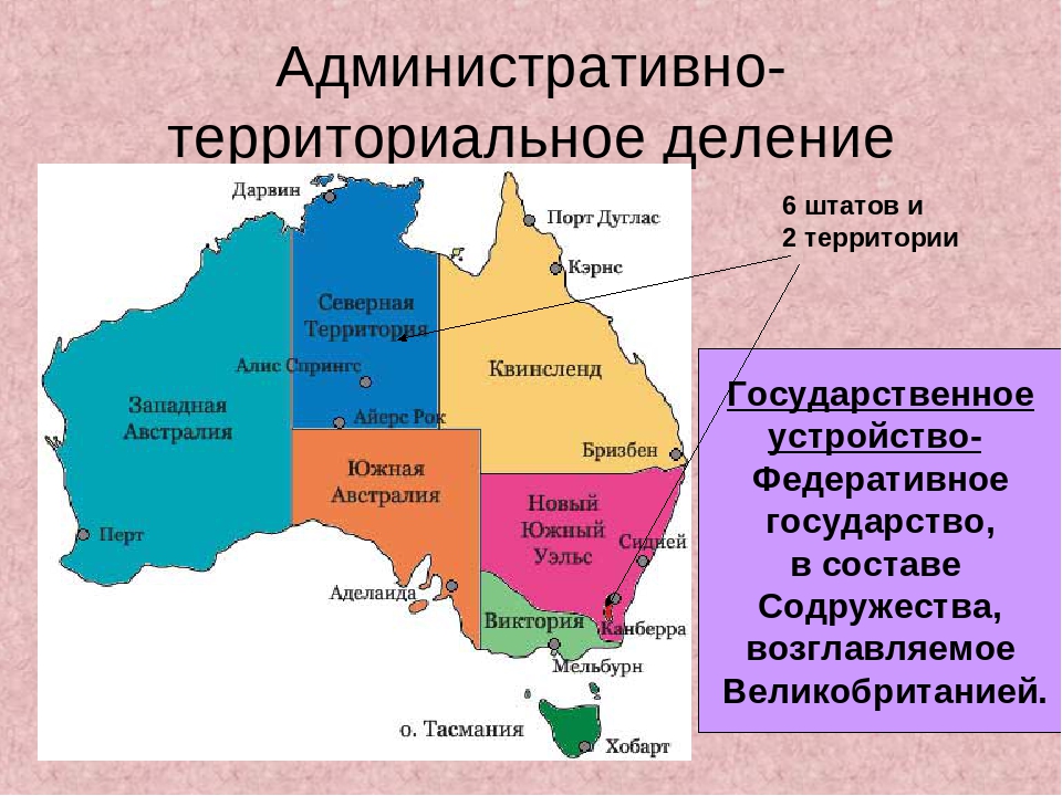 Какие административно территориальные единицы. Административно-территориальное деление Австралии карта. Австралийский Союз административно территориальное деление. Территориальное деление Австралии. 6 Штатов Австралии и 2 территории.