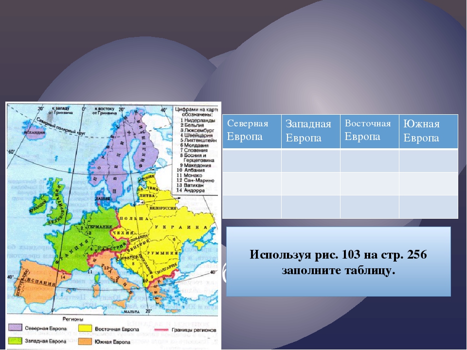 Южная европа состав. Субрегионы Западной Европы государства и их столицы на карте. Субрегионы зарубежной Европы на карте. Регионы Европы 7 класс география таблица. Регионы Европы Северная Европа.