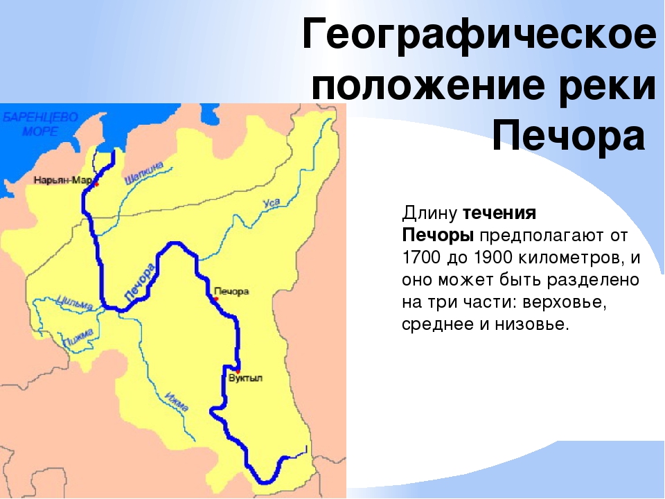 Расположение рек. Бассейн реки Печоры. Бассейн реки Печора. Бассейн реки Печора на карте России. Река Печора на карте России Исток и Устье.